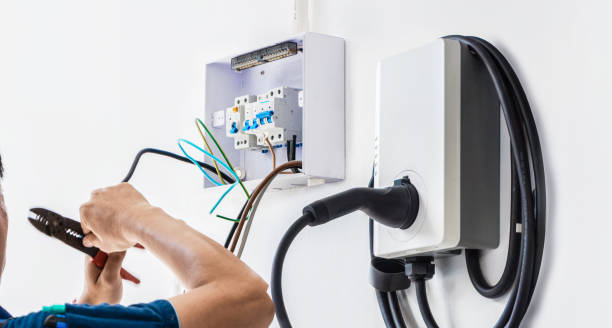 Best Electrical Rewiring Services  in Palmhurst, TX